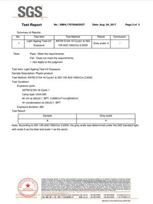 UV Certificate Level 5